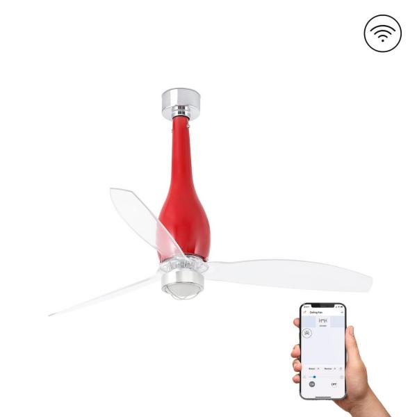 VENTILADOR ETERFAN 1280mm ROJO BRILLO PALAS TRANSPARENTES 17W 3000K S/R