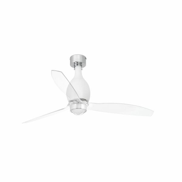 VENTILADOR MINI ETERFAN 1280mm BLANCO MATE 17W 3000K