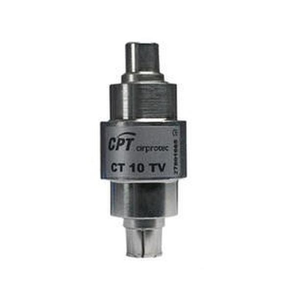 PROTECTOR RF0-1000MHZ UNIPOLAR 20kA CONECTOR TV 75Oh